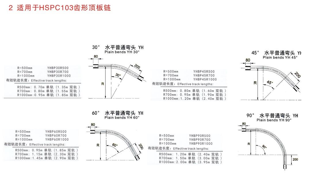 103齒形頂板鏈水平轉彎頭