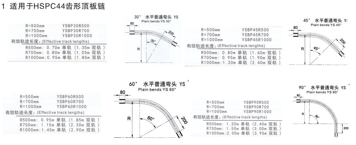 44齒形頂板鏈水平轉彎頭